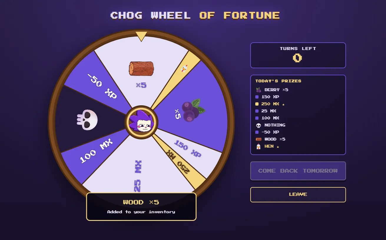 The wheel of fortune